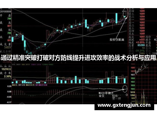 通过精准突破打破对方防线提升进攻效率的战术分析与应用