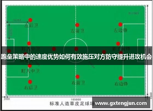 跑垒策略中的速度优势如何有效施压对方防守提升进攻机会