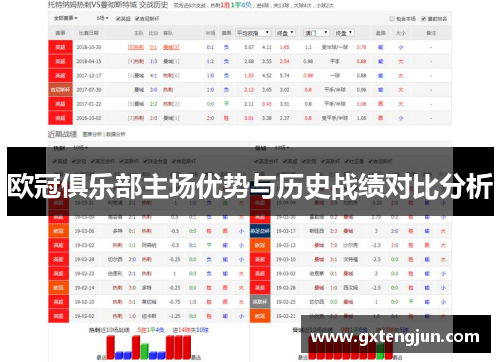 欧冠俱乐部主场优势与历史战绩对比分析