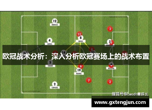 欧冠战术分析：深入分析欧冠赛场上的战术布置